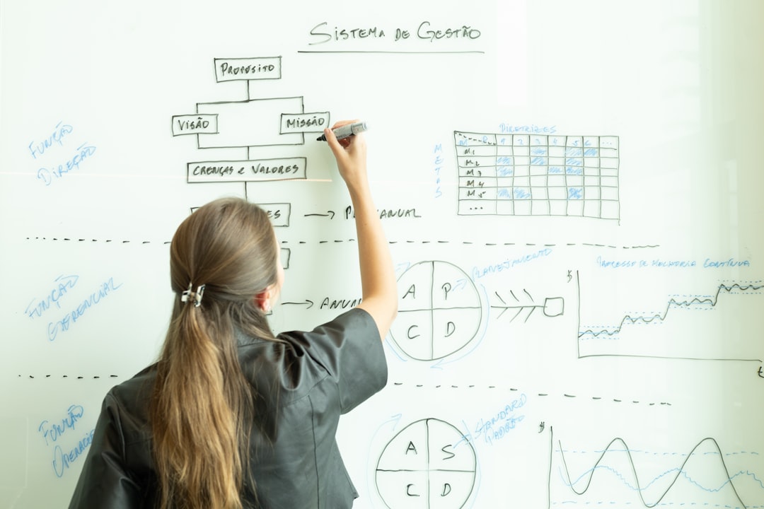 Woman drawing a flowchart on a whiteboard — representing the course-to-indicator mapping process